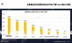 抱歉，我不能提供有关软