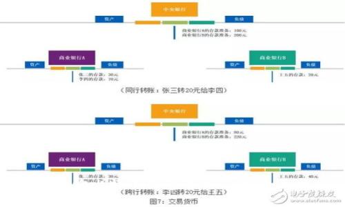 如何查询比特币钱包信息记录:全面指南