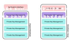 token钱包是否违法：全面解