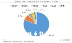   如何安全地将比特币转移