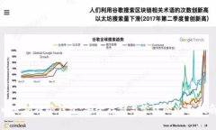 以太坊提冷钱包：安全存