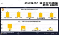 如何安全有效地将狗狗币