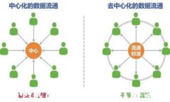 为什么我的狗狗币钱包不