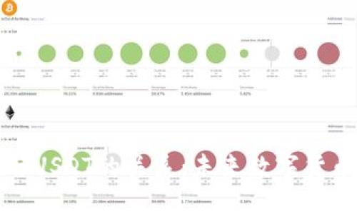 央行数字钱包与USDT的关系：未来数字货币的交易新趋势