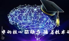 Token：不仅仅是一个钱包，