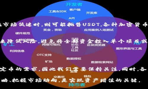    如何有效增加你的USDT资产  / 
 guanjianci  USDT, 钱包, 加密货币  /guanjianci 

随着数字货币的普及，USDT（泰达币）作为一种稳定币，已经成为了许多交易者和投资者的首选。在这个市场中，如何有效地增加你的USDT资产，成为了大家非常关心的问题。本文将从多个角度详细介绍如何增加USDT，包括市场交易、投资策略、风险管理以及使用其他加密货币进行转换等多种方法。通过这些方式，你可以更好地管理你的数字资产，提高收益，并降低风险。

在开始之前，我们先来了解一下什么是USDT。USDT（Tether）是一种与美元挂钩的稳定币，意味着其价值应该始终保持在1美元左右。这样一来，USDT为加密货币市场提供了一个稳定的交易区间，使得用户可以在波动较大的市场中寻找到相对安全的避风港。接下来，我们将探讨不同的策略，帮助你有效地增加你的USDT资产。

市场交易：抓住机会，增加USDT
市场交易是增加USDT资产最直接的方式。通过在加密货币交易所进行买卖操作，你可以利用市场的波动性赚取差价。为了有效地进行市场交易，你需要掌握一些基本的交易技巧和策略。首先，你需要选择一个合适的交易平台，确保其安全性和交易费用合理。

在选择交易时，掌握技术分析和基本面分析是非常重要的。技术分析包括但不限于价格走势、成交量、指标等方面的分析，而基本面分析则需要关注市场新闻、政策动向等。投资者可以制定自己的交易策略，比如日内交易、波段交易等。通过把握市场动向，你可以在合适的时机买入或卖出，从而增加USDT资产。

投资策略：长期持有与短期交易相结合
除了市场交易之外，合理的投资策略也是增加USDT资产的重要手段。有些人选择长期持有USDT，将其视为一种稳定的投资工具，而另一些人则倾向于短期交易，通过快进快出赚取短期利润。每种策略都有其优缺点，长期持有可以规避市场短期波动，保护资产安全，而短期交易则允许更频繁的获利机会。

在制定投资策略时，建议同时运用风险管理，提高投资的成功率。例如，您可以设定止损点，防止在市场剧烈波动时造成重大损失。同时，分散投资也是一种有效的策略，通过投资不同的项目、平台，以降低风险和提高收益。

利用高收益平台：赚取利息和分红
如今，许多平台提供USDT的利息或分红服务，你可以将你的USDT存入这些平台，赚取一定的利息。这是一种相对安全且被动的收入来源。平台通过将用户的USDT用于借贷、流动性提供等方式，向用户支付利息。然而，在选择这些平台时，一定要关注其安全性和流动性，确保不会面临资产损失的风险。

许多去中心化金融（DeFi）项目也为USDT持有者提供了收益的机会，例如流动性挖矿和借贷服务等，这些服务不仅可以帮助你增加USDT数量，还能获取其他代币作为奖励。

跨平台套利：利用价格差异增加USDT
跨平台套利是利用不同交易所之间的USDT价格差异进行交易，从中获利的一种策略。如果你能快速识别并抓住这些价格差异，便有机会通过 arbitrage（套利）交易增加你的USDT。例如，假设在交易所A中USDT的价格为1.01美元，而在交易所B中为0.99美元，你可以在交易所B购买USDT，然后在交易所A出售，从而实现利润。

然而，套利交易需要快速反应及一定的手续费了解，并且跨平台转移资产可能会耗费时间和资金，因此，务必在合理的风险范围内进行操作。

利用加密货币转换：多样化资产组合
除了直接增加USDT之外，你也可以通过将其他加密货币转换成USDT来增加资产。例如，如果你持有比特币、以太坊等其他数字货币，可以在市场合适的时机将其转换为USDT。这样不仅可以帮助你获得相对稳定的资产，同时在市场波动时也能有效规避部分风险。

转换资产的频率和时机需要结合市场行情进行判断，尤其是在市场波动较大时，合理的转换决策可以显著提高你的USDT资产总量。

相关问题探讨

h4问题一：如何选择安全的交易平台？/h4
选择一个安全的交易平台至关重要，以下是一些关键因素。
首先，检查交易平台的声誉和用户评价。许多平台可以通过行业回顾网站进行了解，确保其安全性和审核机制。其次，确定平台是否受到监管（如金融服务或交易监管机构），法规监管可以提高平台操作的透明度，保护用户权益。
此外，还要考虑交易费用、提现时间、客户支持等因素。选择一个拥有良好客户支持和快速提现功能的平台，可以提升用户体验。

h4问题二：市场波动如何影响USDT的价值？/h4
尽管USDT被称为稳定币，但其价值仍会受到市场波动的影响。
USDT的稳定性与美元挂钩，然而市场对USDT的需求波动，可能导致市场价格短期内滑动。当市场情绪高涨时，投资者会大量购买USDT以便投资其他加密货币，而在市场低迷时，则可能抛售USDT。各种加密货币派别的 siyasi以及政策变化中的 l伤害也将影响USDT。通过了解市场趋势，你能更好地掌握收入机会。

h4问题三：如何有效管理加密资产的风险？/h4
风险管理在投资中是非常重要的，尤其是在波动性较大的加密货币市场中。首先，一定要制定止损策略，避免因市场波动而导致重大损失。其次，可以通过分散投资来降低风险，避免将全部资金投入单个项目或平台。
此外，时刻关注市场变化，及时调整投资组合，结合市场行情进行灵活操作，也可以帮助你降低风险。总之，风险管理是增加USDT资产不可或缺的一部分。

h4问题四：USDT的未来发展趋势如何？/h4
USDT的未来发展趋势取决于市场需求、法规政策与技术进步等多方面。
随着越来越多的企业和个人开始接受加密货币，USDT的需求可能有所增加。此外，新技术的应用（如以太坊2.0等）及去中心化金融（DeFi）的兴起，将改变用户对稳定币的需求，因此我们需要保持关注。同时，各国政府逐渐制定相应的法规，可能会对USDT市场产生深远影响。通过密切关注这些趋势，我们可以制定更合理的投资策略。

综上所述，通过市场交易、投资策略、风险管理及其他方法的运用，你可以有效地增加自己的USDT资产。在加密货币市场这个充满机遇和挑战的环境中，灵活调整策略、把握市场动向，是实现资产增值的关键。