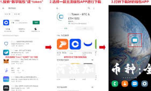 老以太坊钱包如何添加新币种:全面指南