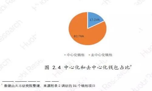 如何将以太坊钱包中的ETH安全地转账到币安交易所?