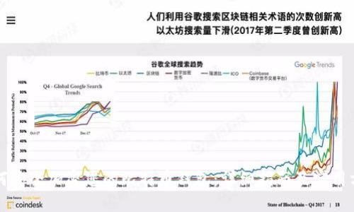 如何安全加密您的比特币钱包:详细指南及实用方法