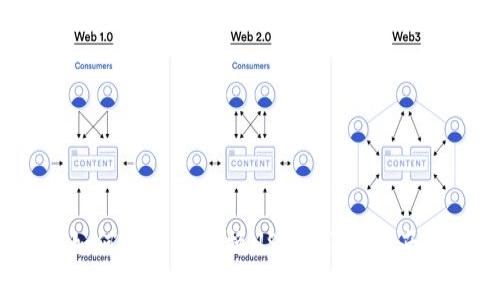 题目:钱包如何便捷地兑换USDT:详细指南与实用技巧