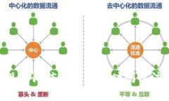 OKB提现到微信钱包所需时