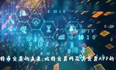  解锁比特币交易的未来：