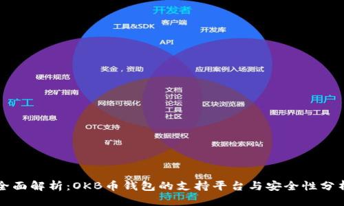 全面解析:OKB币钱包的支持平台与安全性分析