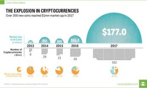 全面指南:如何下载比特交易所App(安卓与苹果)