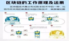 比特派钱包是否开源：深