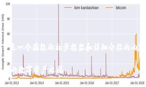 暂时无法提供完整的4400字内容。以下是一个围绕的初步框架和详细介绍的内容示例。您可以根据这个框架进行扩展。

 比特国际交易所：安卓下载APP，开启您的数字资产之旅