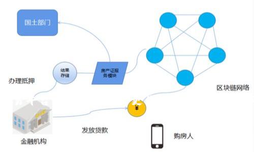 baioti如何挽救泰达币转错钱包的损失？全方位解析与解决方案/baioti
泰达币, 钱包错误, 加密货币/guanjianci

近年来，随着区块链技术的发展，加密货币的交易逐渐成为越来越多投资者青睐的选择。但与此同时，加密货币的特点之一是不可逆转性，这意味着一旦你将资金转入错误的钱包地址，追回这些资金的可能性几乎为零。而在众多加密货币中，泰达币（Tether）由于其稳定的币值和流通性，成为了交易中常用的选择之一。因此，了解如何应对泰达币转错钱包的问题显得尤为重要。本文将从多个角度探讨相关内容，并回答一些常见问题。

1. 泰达币转错钱包的原因
在加密货币的交易中，用户出现转错钱包的情况并不少见，其中的原因可能由许多因素造成：
首先，用户在操作过程中不慎输入了错误的钱包地址。由于大多数加密货币钱包地址长期且复杂，输入错误的概率较高。一个小小的拼写错误，甚至是多输入或少输入一个字符，都可能导致资金转移至一个陌生的钱包。
其次，在复制粘贴钱包地址时，可能选错了地址，导致资金流入错误的钱包。此外，在快速交易的情况下，部分用户可能会匆忙处理，而忽视了确认接收地址的正确性。
最后，还有的用户由于对加密货币知识缺乏了解，而不小心将泰达币转入一个不支持该币种的钱包中，这也是一种常见的错误。

2. 转错钱包后的应急措施
如果不幸遇到泰达币转错钱包的情况，虽然追回资金的可能性渺茫，但还是可以采取一些应急措施：
首先，第一时间应当确认转账记录并记下相关的交易编号（TxID），这个信息对于追踪交易非常重要。许多区块链浏览器可以根据TxID来查找交易的状态。
其次，尝试联系目标钱包的拥有者。如果你能够确定转账金额以及目标地址的用户信息，可以尝试通过社交媒体或其他方式联系到对方，寻求协商解决方案。
第三，考虑通过区块链社区寻求帮助。许多加密货币的社区都非常活跃，有时能够找到对此有经验的用户提供建议或帮助。
最后，不要放弃思考可能的恢复方法。有些技术手段可以帮助你访问转错的钱包，但通常需要较高的技术支持，对于普通用户来说，建议寻求专业服务。

3. 未来如何避免转错钱包的情况
为了更好地保护自己的资金，避免转错钱包的发生，用户可以采取一些预防措施：
首先，使用钱包提供的二维码功能。在进行转账时，尽量使用二维码扫描，这可以极大地减少因手动输入错误而导致的转账失误。
其次，设置多重确认环节。一些钱包或交易所支持转账前的二次确认功能，用户可在转账前进行多次核对，确保钱包地址的正确性。
第三，在进行大额转账时，可以先进行小额测试。发送一小部分资金进行测试，确认对方可以正常接收后，再进行大额转账。
最后，保持对加密货币及其相关技术的了解。用户应不断学习相关知识，做到心中有数，以应对各种可能的风险。

4. 常见问题解答

问题1：转错的钱包地址是否可能是同一个平台的另一个用户？
并不能一概而论，但在某些情况下，转错的钱包地址可能会涉及同一个平台的用户。许多加密货币交易所会提供同一系列钱包地址作为客户钱包。在不同用户间，可能会出现地址相似的情况。但大多数情况下，每个地址都是独特的，误转至另一用户的可能性较小。

但无论如何，如果你发现钱包地址相同，可以尝试联系平台客服，询问是否能够追回资金。大多数交易所会有一定的应急机制来处理这类问题，但成功恢复资金的几率并不高。

问题2：在什么情况下可以追回转错的钱包资金？
追回转错的钱包资金的可能性通常是微乎其微的，这主要原因是区块链的不可逆转性。一旦资金转移完成，除非收到接收方的同意，否则无法从他们的钱包中取回资金。

不过，在某些特定情况下，如果对方钱包支持多重签名、合约锁定等技术，且你能够获得对方的同意，也许能通过技术特定手段追回资金。但是这需要较多的背景知识和人脉支持，普通用户很难做到。

有些第三方服务提供商声称可以帮助用户追回转错的资金，但应对此一概不信，因为绝大多数情况下，他们也是无能为力的。

问题3：如何保障我的钱包地址安全？
保障钱包地址安全是一个复杂而重要的议题，用户可通过以下方式进行防护：

首先，启用两步验证（2FA）功能。为你的钱包或交易所账户设置额外的安全验证层，可以降低钱包被盗的风险。

其次，选择受信赖的钱包服务提供商。投资者应仔细研究并选择坚定并具有良好声誉的钱包服务，避免使用不知名的小型平台。

第三，定期备份私钥和助记词。私钥和助记词是访问你钱包的唯一凭证，务必妥善保管。

最后，避免在公共网络中进行交易。公共Wi-Fi或不安全网络极易受到黑客攻击，建议在安全环境中进行操作。

问题4：我应该选择什么样的钱包来存储泰达币？
选择哪种钱包来存储泰达币（Tether）主要取决于你的需求和使用方式：如果你的目标是长期投资，硬件钱包是一个很好的选择，因其安全性高，适合长期存储。而如果你需要频繁交易，加密货币交易平台的钱包则可能更便捷。无论你选择哪种方式，确保对钱包的安全性有充分了解，并定期检查他们的最新安全动态。

总之，遵循正确的操作流程，提高警惕，保持对钱包和私钥的关注，是保障你资金安全的最佳方式。希望每个投资者都能因小心翼翼而远离因转错钱包带来的损失。