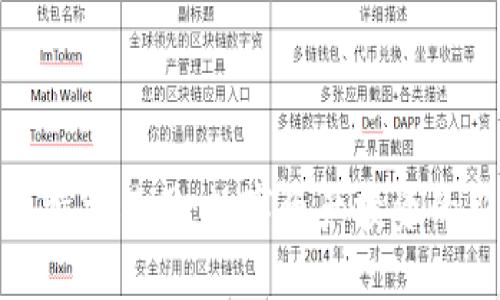 探索比特交易网:数字资产投资的新时代
