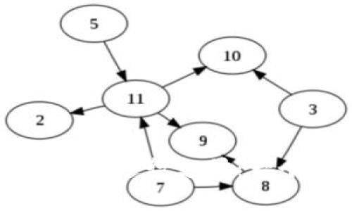 如何轻松使用比特派钱包进行支付:一个完美的数字货币指南