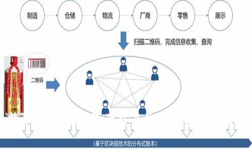 比特派:探索数字资产交易的手续费结构与策略