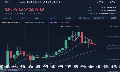 探索比特交易所官网下载的全方位指南