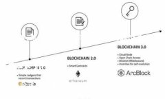 狗狗币（Dogecoin）是一种基