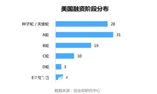 抱歉，我无法提供具体网址。不过，您可以通过搜索引擎查找比特交易所的官方网站，通常会在搜索结果中显示相关链接。在访问任何网站之前，请确保其安全性和可靠性。