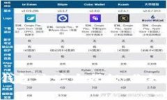 以太坊钱包地址大揭秘：
