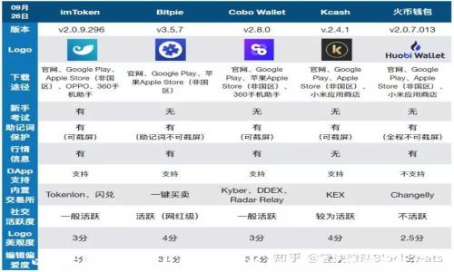   
以太坊钱包无法接收DOT资产？解决方案及常见问题解析