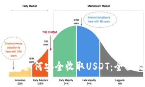 冷钱包如何安全收取USDT:全面指南