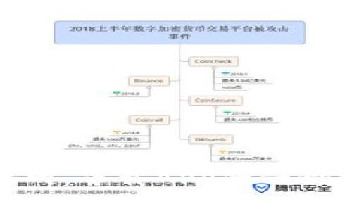 探索比特交易网：下载APP的一切你需要知道的
