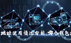 USDT钱包地址使用情况分析