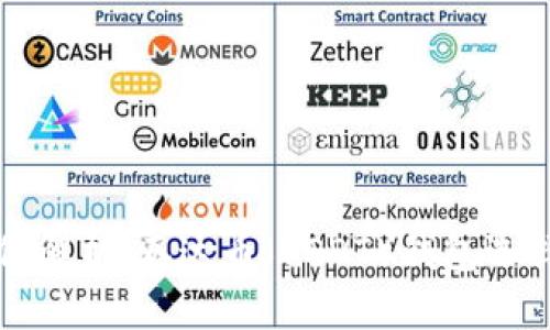 全方位解析:泰达币(USDT)钱包选择指南