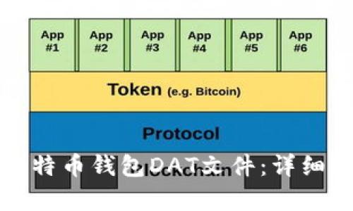 如何有效恢复比特币钱包DAT文件:详细指南与实用技巧