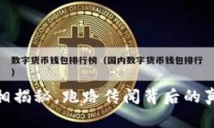 比特派：真相揭秘，跑路