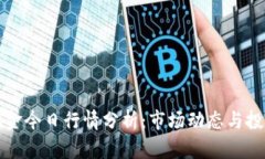 比特现金今日行情分析：