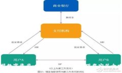 掌握数字资产：比特派最