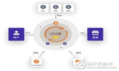 如何选择最佳比特币硬件钱包:全面指南