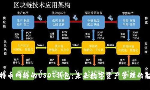 基于比特币网络的USDT钱包:未来数字资产管理的智能选择