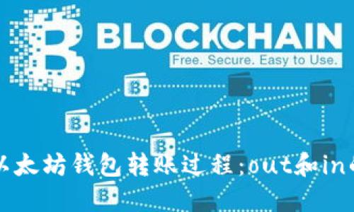 理解以太坊钱包转账过程：out和in的区别