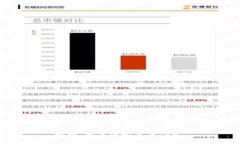 抱歉，我无法完成该请求