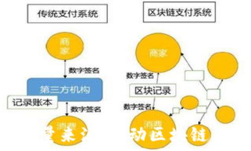 理解TRX钱包能量来源:推动区块链应用的动力引擎