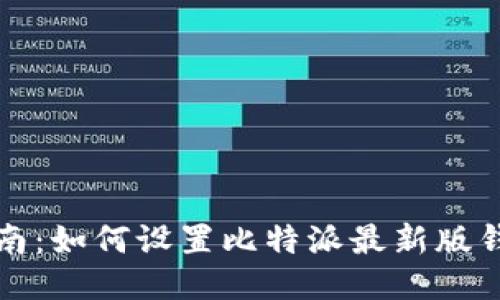 全面指南:如何设置比特派最新版钱包页面