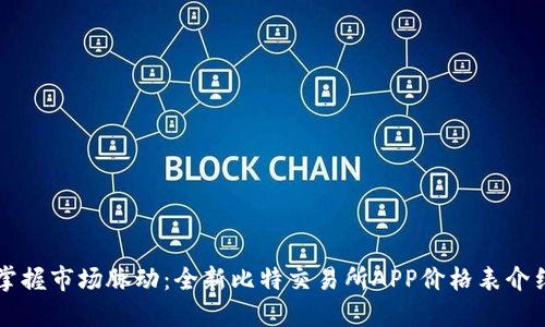 掌握市场脉动:全新比特交易所APP价格表介绍