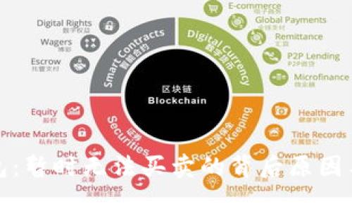 比特派钱包:暂时无法买卖的背后原因与应对策略