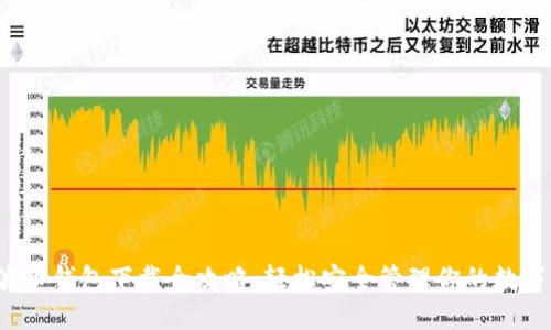 瑞波币钱包下载全攻略:轻松安全管理你的数字资产