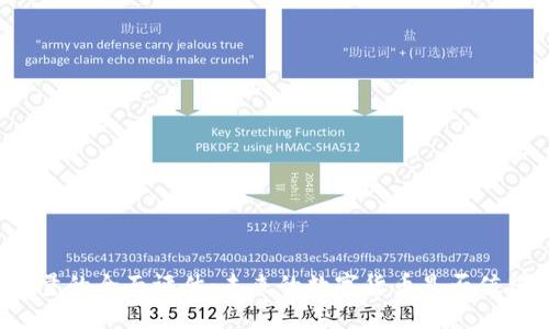 比特能量的全面评估:未来的数字货币是否值得投资?