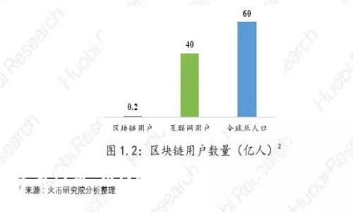 探索比特交易网站:如何选择最适合你的加密货币交易平台