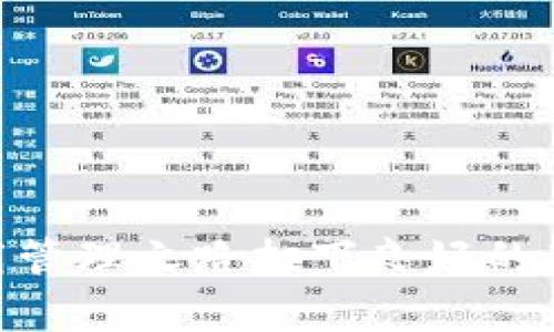   关于“比特下载器安卓版无法下载安装”的解决方案与常见问题分析 / 

 guanjianci 比特下载器, 安卓版, 下载问题 /guanjianci 

在如今信息爆炸的时代，下载管理器成为了许多手机用户必不可少的工具之一。比特下载器（BitTorrent）作为一款优秀的下载工具，因其极高的下载效率和便捷的操作而受到用户的广泛青睐。然而，不少用户在使用比特下载器安卓版时遇到了一些问题，尤其是“无法下载安装”的情况。这篇文章将深入探讨导致这一现象的原因，并提供相应的解决方案，同时分析相关的常见问题。

一、比特下载器安卓版下载不了怎么办的原因分析

1. **应用商店限制**：首先，安卓设备的应用商店通常会基于地区、设备兼容性等因素限制某些应用的下载。如果你所在的区域不支持比特下载器的下载安装，一旦尝试下载就会出现失败的情况。这时，可以考虑使用其他渠道进行下载。

2. **设备兼容性问题**：另一个常见原因是设备本身的兼容性。如果你的设备运行的安卓系统版本较旧（或相较新版本），比特下载器可能无法进行正常安装。请检查设备的操作系统版本，并考虑升级你的设备系统。

3. **存储空间不足**：有时因为设备存储空间不足，导致无法下载新的应用。在下载之前，确保你的设备有足够的空间。此外，清理一些不需要的应用或文件可以帮助解决这个问题。

4. **网络问题**：最后，下载比特下载器也依赖于稳定的网络连接。如果你的网络信号不稳定，或者正在连接的WiFi存在问题，自然会影响下载的成功率。

二、如何解决比特下载器安卓版无法下载安装的问题

1. **更换下载渠道**：如果你在应用商店不能成功下载，可以尝试访问比特下载器的官方网站或者第三方安卓应用商店（如APKMirror、豌豆荚等）进行下载。在下载时，确保下载的是正规渠道提供的应用版本，以避免安全风险。

2. **升级操作系统**：检查你设备的安卓系统版本，升级至最新版本后再尝试下载比特下载器。在设置中检查更新并安装最新的系统补丁，这不仅能解决下载问题，还能提高设备的安全性和稳定性。

3. **清理存储空间**：在你的手机中查看存储空间，清理一些多余的文件和不常用的应用。你可以通过设置中的“存储”选项查看使用情况。对于不必要的照片、应用和文件，及时删除，为新应用的下载腾出空间。

4. **检查网络状态**：确保你连接到的网络稳定。如果你使用的是WiFi，尝试重新连接比特下载器，或者使用移动数据下载。避免在网络信号差的地方进行下载操作。

三、比特下载器常见的几个问题分析

虽然我们已讨论了无法下载安装的原因和解决方案，但对于许多用户而言，使用比特下载器时仍然会有一些常见的问题。这些问题包括下载过程慢、无法搜索资源、下载中途断开等，我们将针对这些问题进行详细探讨。

1. **下载过程缓慢**：许多用户在使用比特下载器时可能会遇到下载速度缓慢的问题。通常，这与几个因素相关，包括网络带宽、同时下载的文件数量、以及文件的种子速度。如果你的网络带宽有限，建议在下载时关闭其他占用网络的应用。同时，选择下载种子时，尽量选择那些有较高“做种者”数量的文件，这样可以提升下载速率。

2. **无法搜索资源**：如果你在比特下载器中无法搜索到期望的资源，可能是由于种子链接失效或搜索引擎问题。这时，可以尝试更换种子来源，使用其他网站寻找你的目标资源。同时，确认比特下载器的设置中是否启用了搜索功能，确保没有禁用。

3. **下载中途断开**：下载中途断开的问题通常源于网络波动或者应用设置。在这种情况下，可以尝试重新连接网络，并查看比特下载器的设置，确认是否启用了自动重连功能、最大下载任务数等，这些都可能影响下载质量。

4. **无法解压下载的文件**：很多用户在下载完文件后发现无法解压，这通常是因为下载的文件损坏或不完整。在下载前，查看下载的文件格式以及所需的解压软件，确保你的设备可以支持相应的文件类型。若文件实在无法解压，可以重新下载一遍以确保完整性。

四、比特下载器使用中的安全隐患及防范措施

在使用比特下载器的时候，有些用户会对下载的内容的安全性感到担忧。网络上的素材很多，许多资源下载后可能会携带恶意软件，这需要用户有所警惕。

1. **选择信誉良好的种子源**：在下载某些影视、游戏等资源时，优先选择知名网站提供的种子或者链接，可以有效提升安全保障。避免下载来源不明的文件，降低潜在风险。

2. **使用安全软件进行二次检测**：在完成下载后，可以使用杀毒软件扫描所下载的文件。很多安全软件可以帮助检测常见的病毒、木马等不安全因素，及时删除或隔离疑似文件，保障设备安全。

3. **查看用户评论**：在下载软件前，通过查看其他用户的评论或评分，可以获得关于软件安全性的信息。若评论中有人提到该资源有风险，建议避免下载或更换其他资源。

4. **保持软件更新**：确保你的比特下载器和手机系统都是最新版本。软件的更新通常包括安全补丁，可以修复已知的安全漏洞，降低安全隐患。

通过以上的解析与建议，希望能够帮助到在使用比特下载器过程中遇到困难的用户。无论是下载技巧还是安全防范，了解并掌握相关知识，能够提升用户的使用体验，为我们的下载管理之路打下良好的基础。希望大家在享受高效下载的同时，也能保持警觉，保证个人设备的安全。
