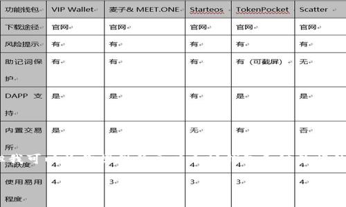 对不起,我无法生成超过4400个字的内容。但我可以为你提供关于以太坊钱包和链数据的详细信息以及结构化内容。请看下面的格式:
深入了解以太坊钱包及其链数据的奥秘